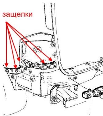 the scheme of fastening the rear bumper of the Chevrolet Orlando