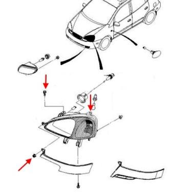 Chevrolet Rezzo diagrama de montaje de faros delanteros