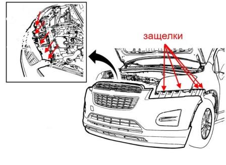 Diagrama de montaje del parachoques delantero Chevrolet Tracker / Trax (después de 2013)