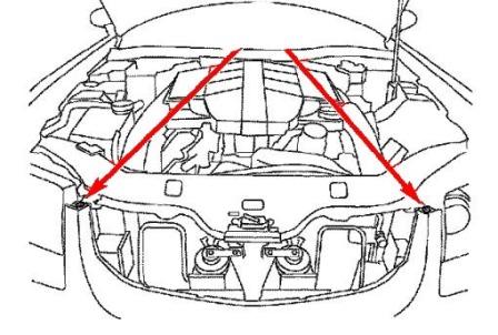 Diagrama de montaje del parachoques delantero del Chrysler Crossfire
