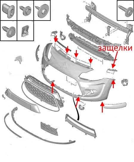 the scheme of fastening of the front bumper Citroen C3 (2009-2016)