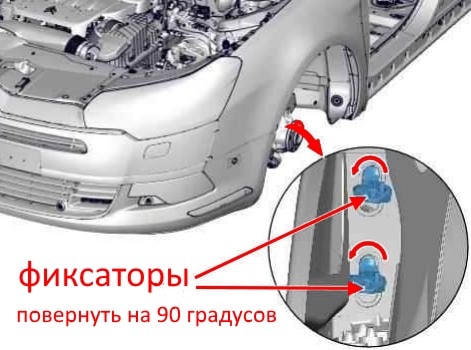 the scheme of fastening of the front bumper Citroen C5 (X7) (2007-2017)