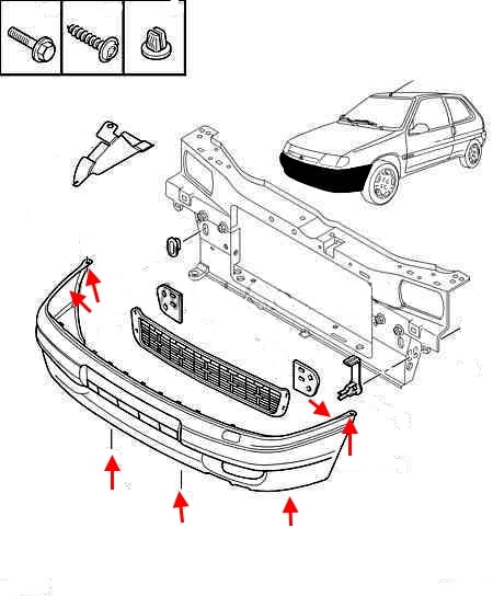 схема крепления переднего бампера Citroen Saxo