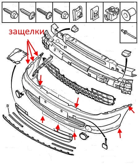 The scheme of fastening of the front bumper Citroen Xsara 2 (2000-2006)