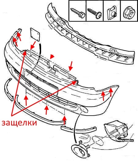 The scheme of fastening of the front bumper Citroen Xsara Picasso