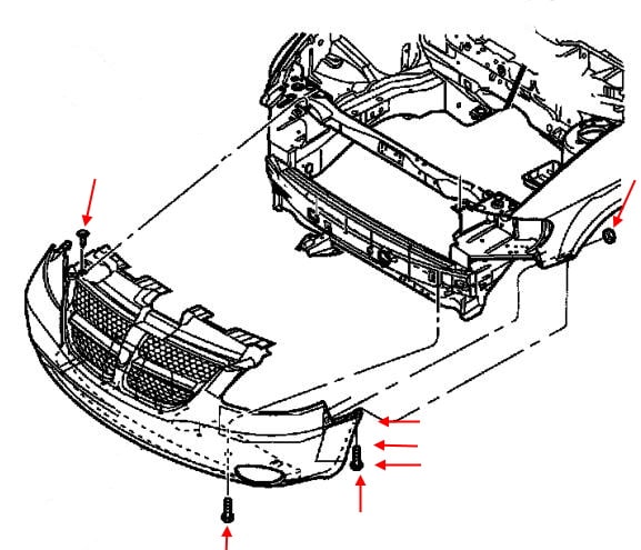 Схема крепления переднего бампера Dodge Caravan (Grand Caravan) IV (2000-2007)