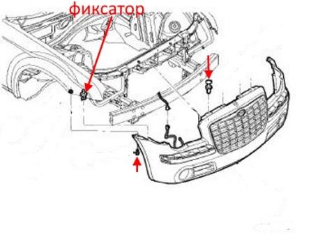 Esquema de montaje del parachoques delantero del Dodge Charger (desde 2005)