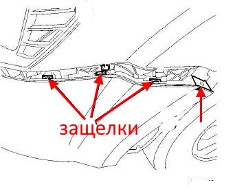 the scheme of fastening of a forward bumper Dodge Journey