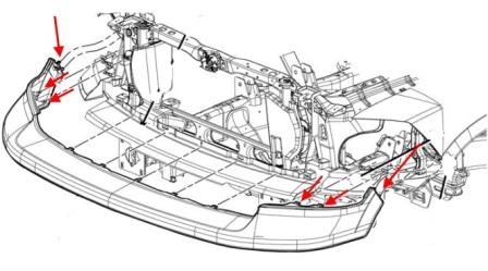 Montageschema für vordere Stoßstange Dodge Ram (2009-2018)
