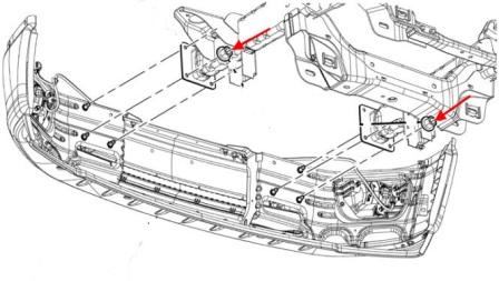 Diagrama de montaje del parachoques delantero de Dodge Ram (2009-2018)