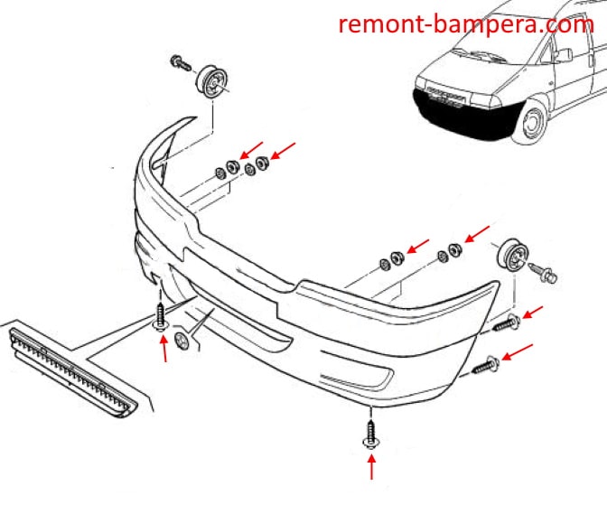 Схема крепления переднего бампера Fiat Scudo I (1995-2007)