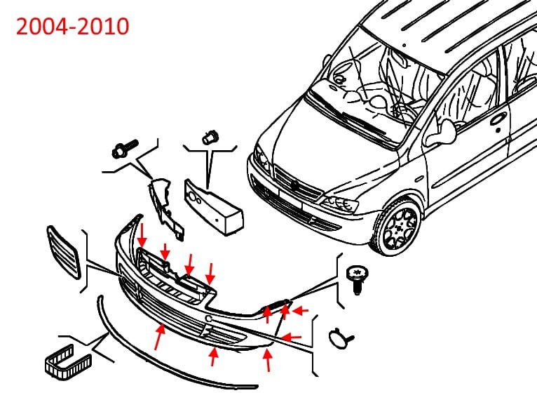 The scheme of fastening of the front bumper Fiat Multipla 2004-2010