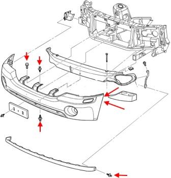 The scheme of fastening of the front bumper GMC Envoy (2002-2009)