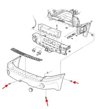 Esquema de montaje del parachoques trasero GMC Envoy (2002-2009)