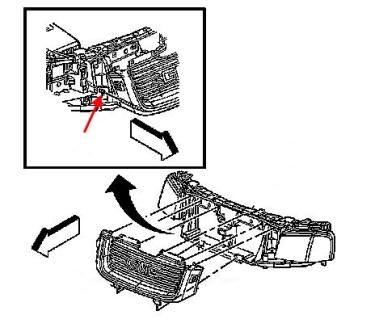 Schema di montaggio del paraurti anteriore GMC Envoy (2002-2009)