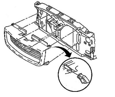 Diagrama de montaje del parachoques delantero GMC Jimmy 