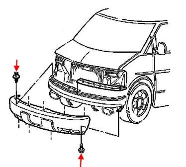 Mounting scheme of the GMC Savana front bumper (1996-2002)