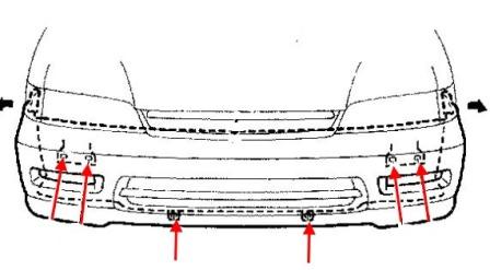 scheme of fastening of front bumper Honda Accord 5 (1993-1998)