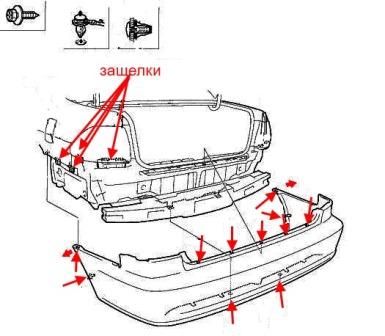 the scheme of fastening of the rear bumper Honda Accord 6 (1998-2002)