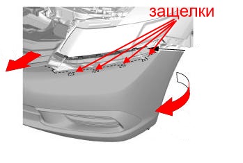 scheme of fastening of front bumper Honda Civic 9 (2011-2015)