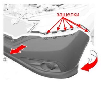 scheme of fastening of front bumper Honda CR-V 4 (2012-2016)