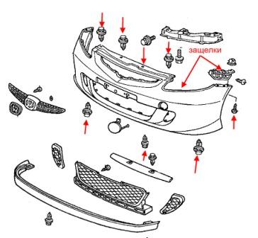 Diagrama de montaje del parachoques delantero Honda Fit / Jazz (2001-2007)