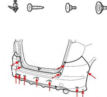 Schéma de montage du pare-chocs arrière Honda Fit / Jazz (2007-2013)