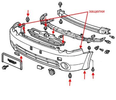 scheme of fastening of front bumper Honda HR-V (1998-2006)