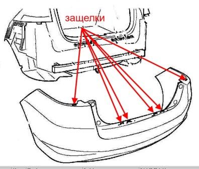 Schéma de montage du pare-chocs arrière Honda Insight (après 2009)