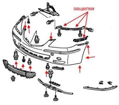 Diagrama de montaje del parachoques delantero Honda Legend (2004-2013)