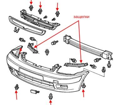 diagrama de montaje del parachoques delantero Honda Logo