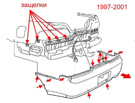 scheme of fastening of a back bumper Honda Prelude 