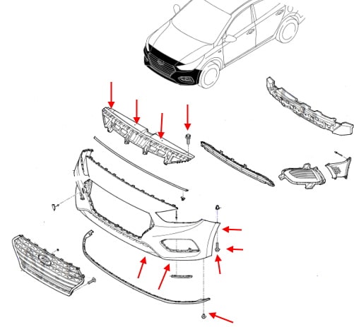 Diagrama de montaje del parachoques delantero Hyundai Accent / Solaris (2017+)