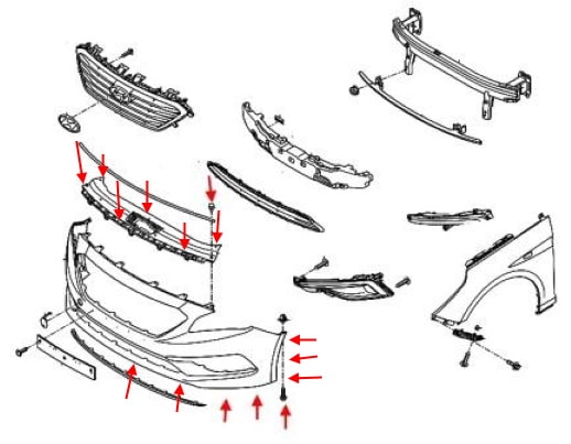 Diagrama de montaje del parachoques delantero Hyundai Sonata (LF) (2014-2020)