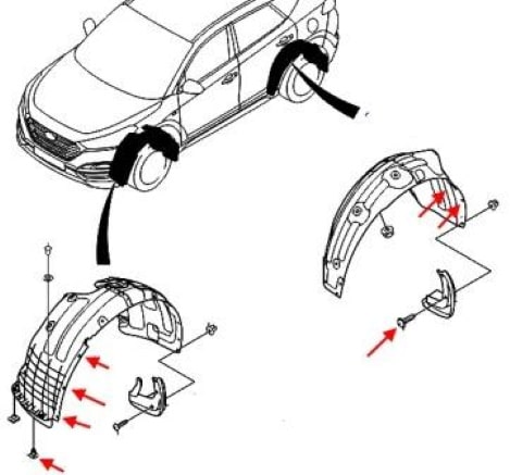 Esquema de montaje de los revestimientos de los pasos de rueda de Hyundai Tucson TL (2015+)