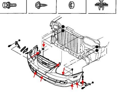Schéma de montage du pare-chocs avant Hyundai Elantra (2000-2006)