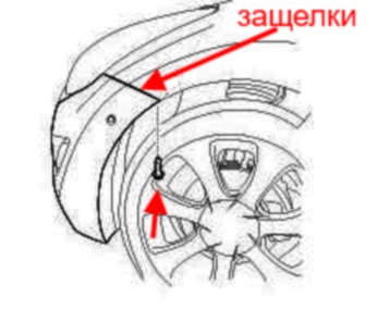 the scheme of fastening of the front bumper Hyundai Elantra (2010-2015)