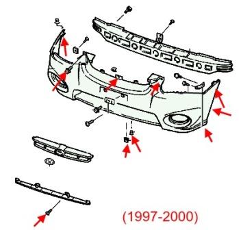 Diagrama de montaje del parachoques delantero Hyundai Atos