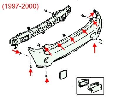 Diagrama de montaje del parachoques trasero Hyundai Atos