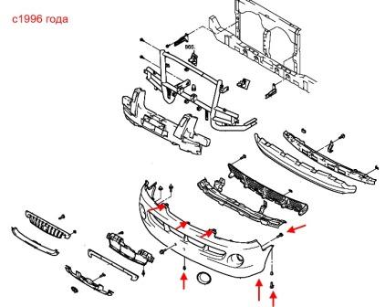 the scheme of fastening of the front bumper the Hyundai H-1 (1996-2007)