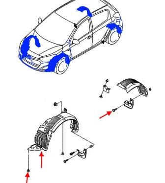 Diagrama de fijación para los revestimientos de los pasos de rueda Hyundai i20 (2008-2014)