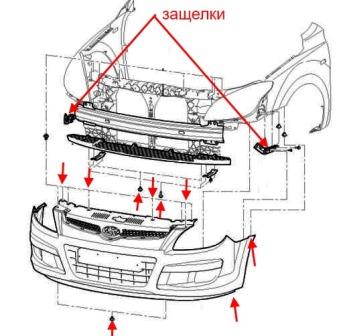 the scheme of fastening of the front bumper the Hyundai i30 (Elantra Touring)