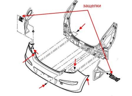 the scheme of fastening the rear bumper of the Hyundai i30 (Elantra Touring)