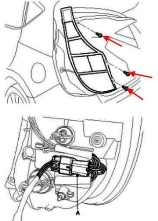 Schéma de montage du feu arrière de la Hyundai i30 (Elantra Touring)