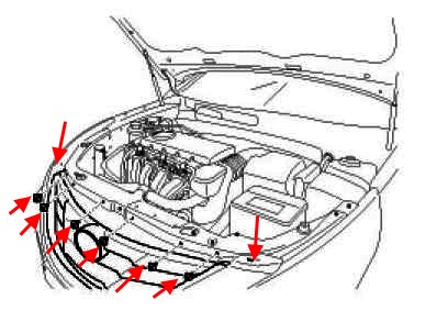 Schéma de fixation du pare-chocs avant Hyundai i40