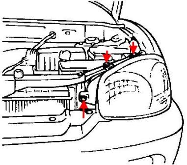 схема крепления фары Santa Fe 1 (2000-2006)