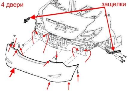 the scheme of fastening the rear bumper of Hyundai Solaris