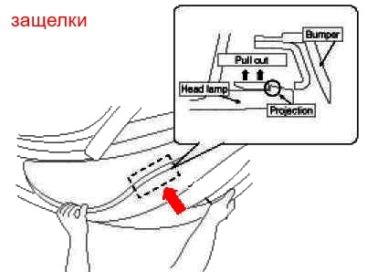 the scheme of fastening of a forward bumper Hyundai Sonata 6 (YF/i45)