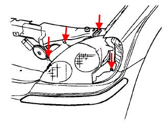 Diagrama de montaje de faros delanteros Hyundai Terracan