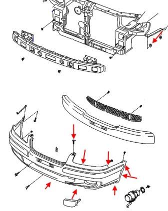the scheme of fastening of the front bumper of the Hyundai Trajet